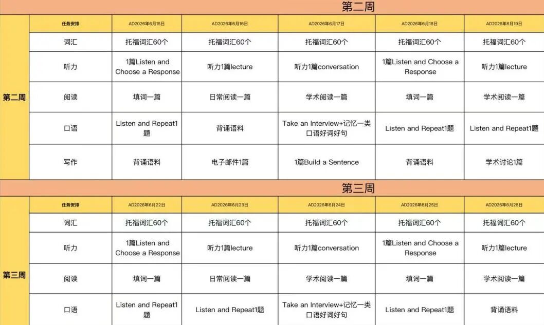 多次元托福学习计划