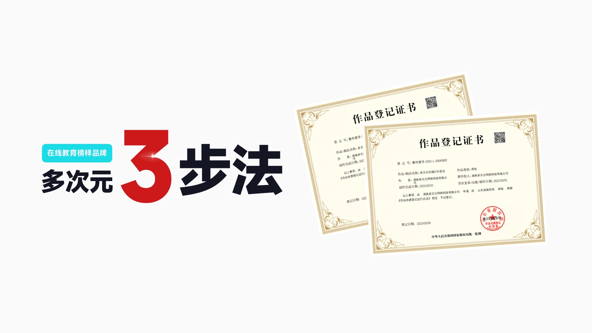 多次元3步法