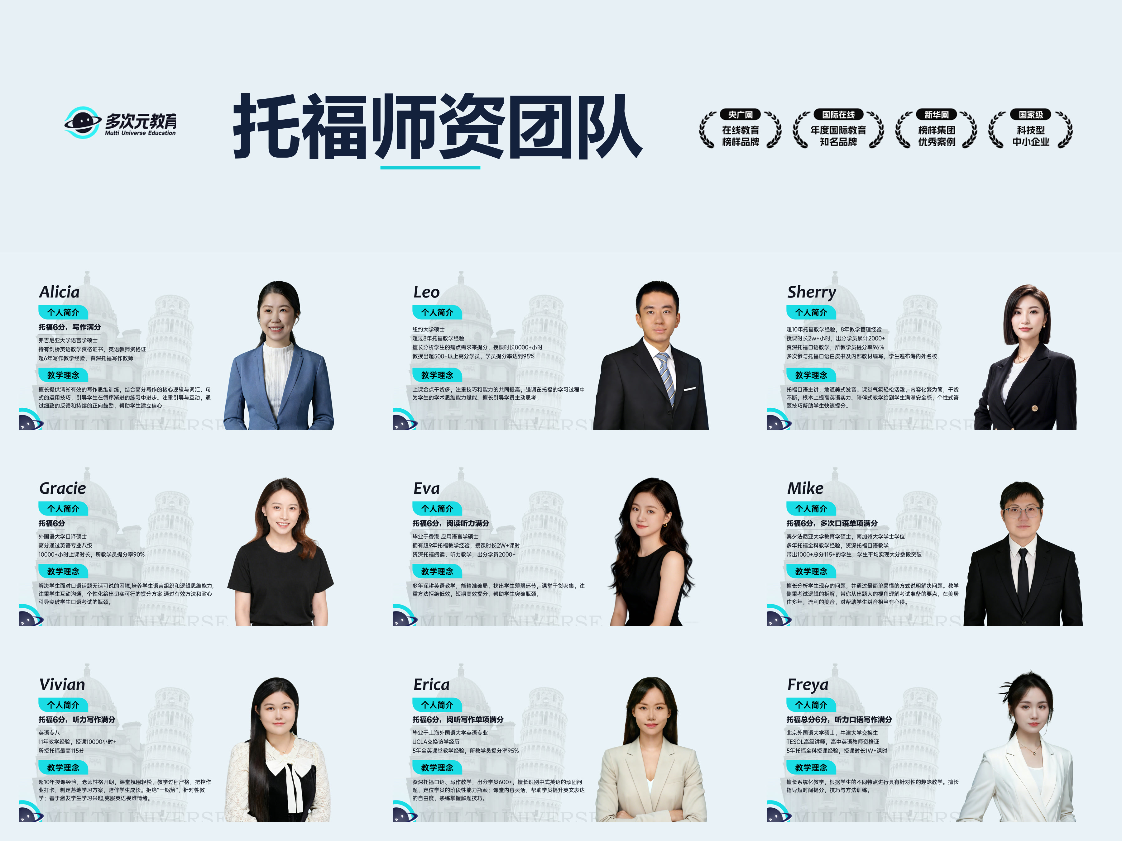 多次元教育托福师资团队