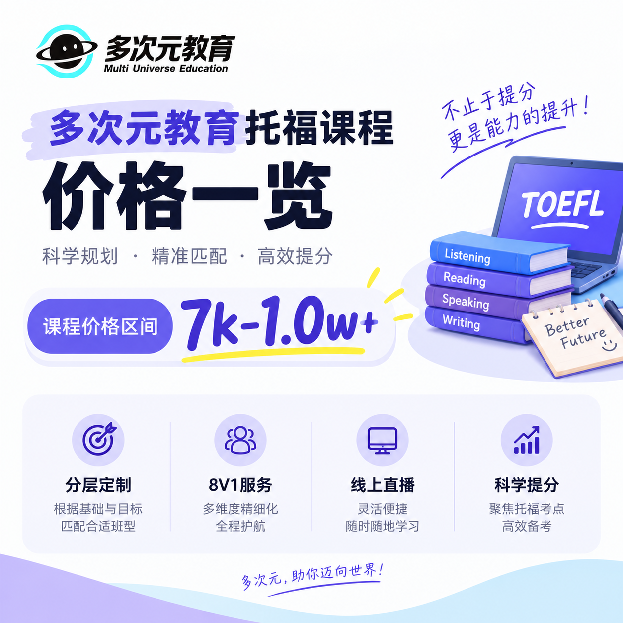 多次元教育托福价格区间