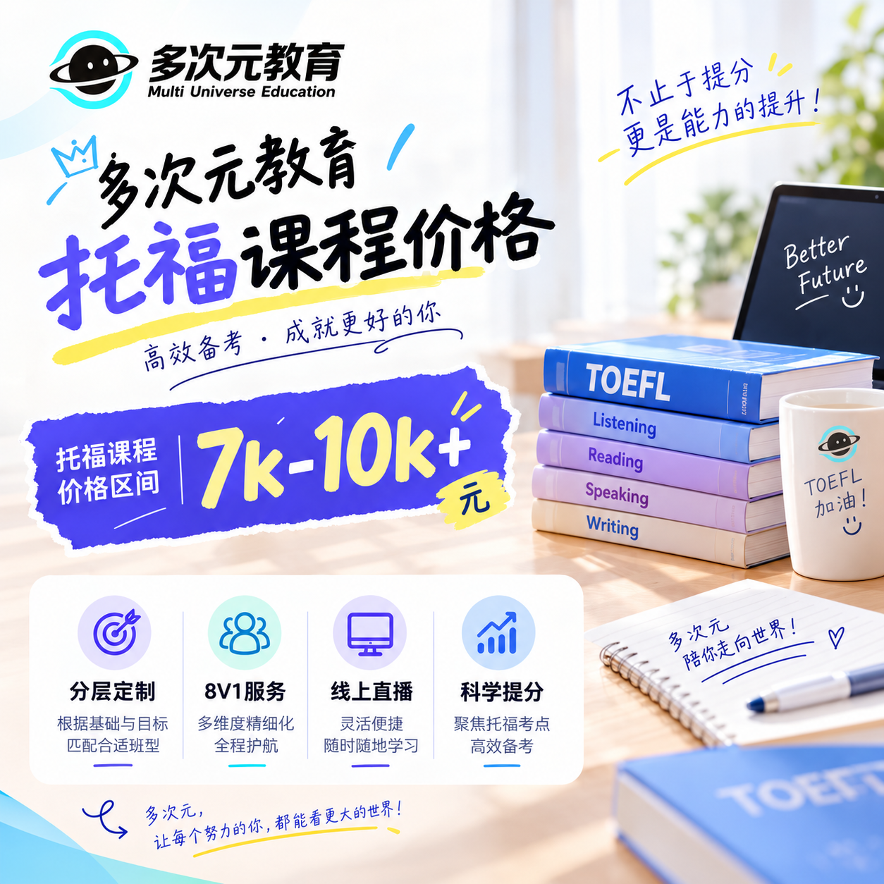 托福课程价格区间